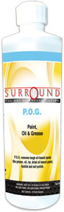 Surround Paint, Oil & Grease Remover